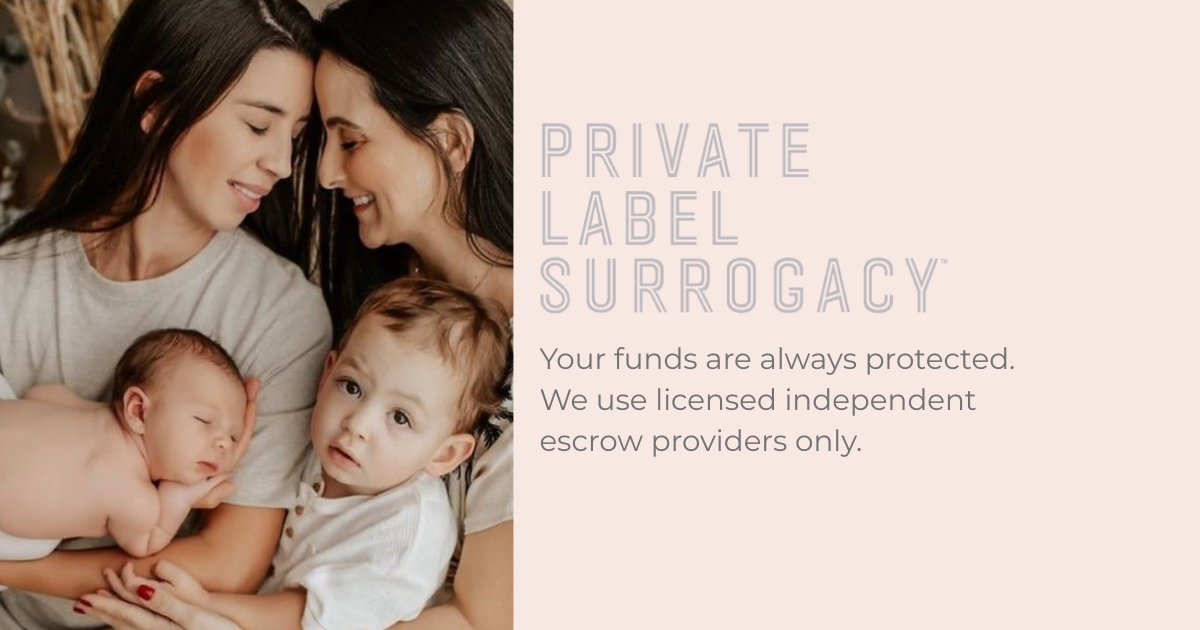 Your funds are always protected — we use licensed independent escrow providers only.