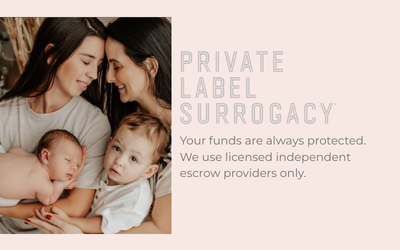 Message of Reassurance